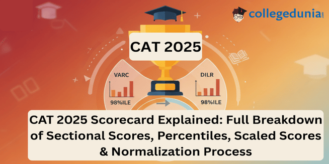 CAT 2025 Scorecard Explained: Full Breakdown of Sectional Scores, Percentiles, Scaled Scores & Normalisation Process